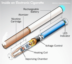 Electronic Cigarette looks, tastes, feels, and smells like a tobacco cigarette.