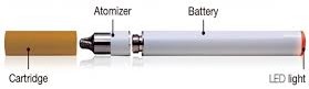 Electronic Cigarette contains cartridge, battery, and LED light